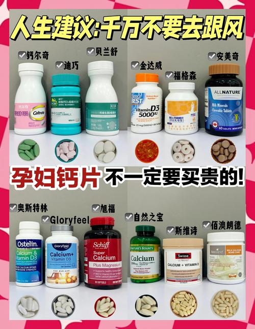 陇南代怀公司:供卵代怀妈妈补哪种钙比较好